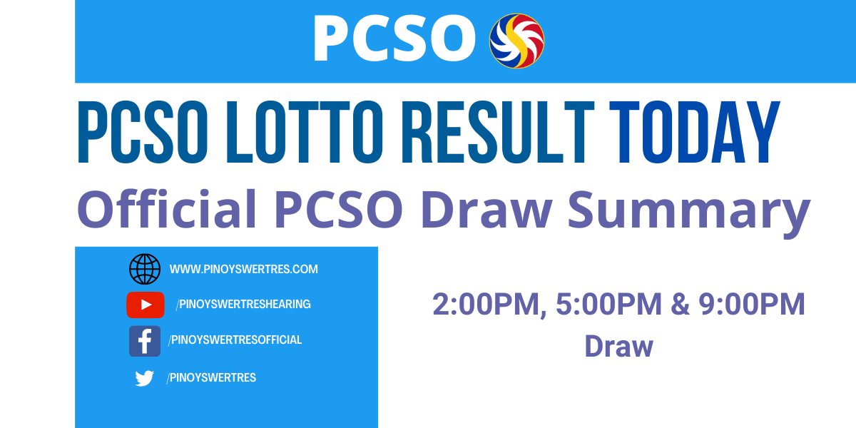 LOTTO RESULT Today Thursday, July 7, 2022 - Philippine PCSO Results